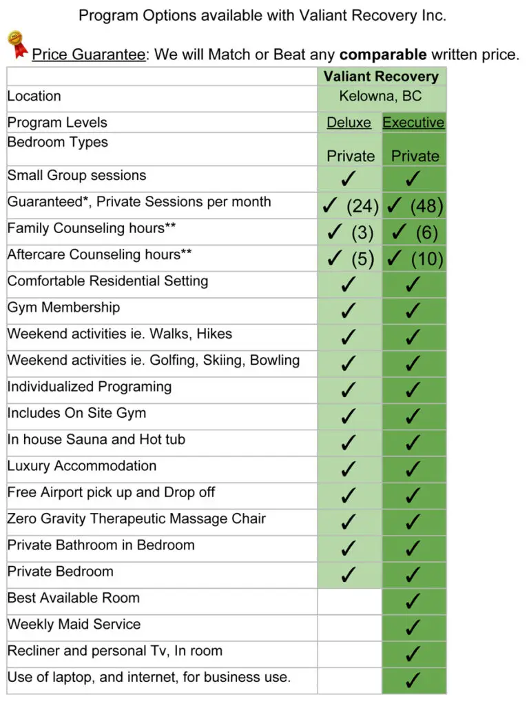 This image has an empty alt attribute; its file name is pricing-table-VR-836x1024.jpg